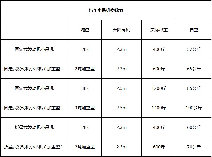 汽车发动机小吊机参数