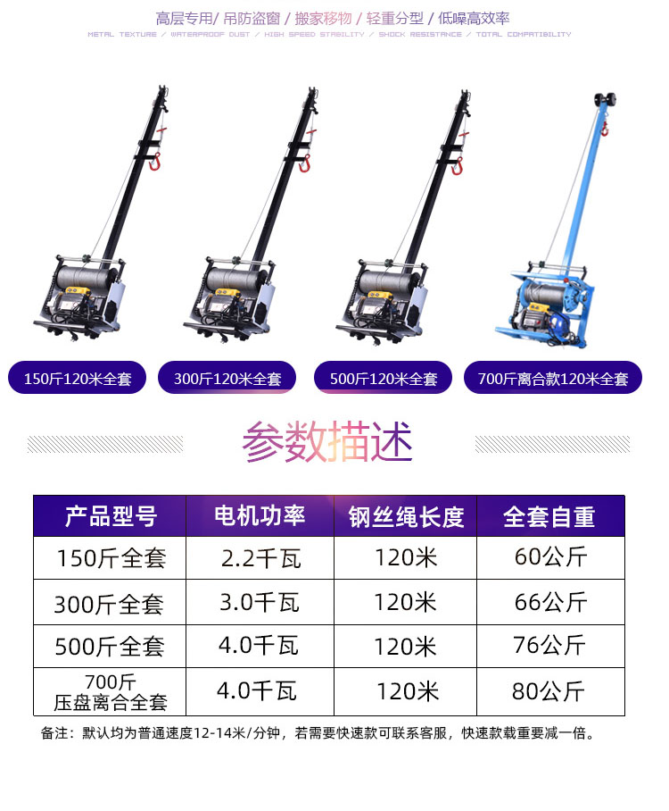 门窗小吊机