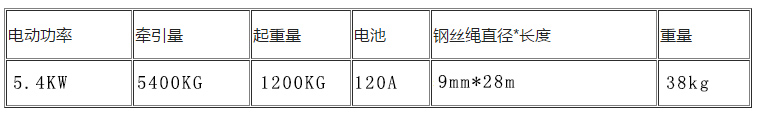 12000电动绞盘参数