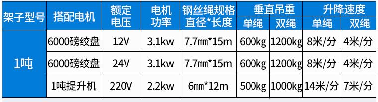 车用小吊机1吨参数表