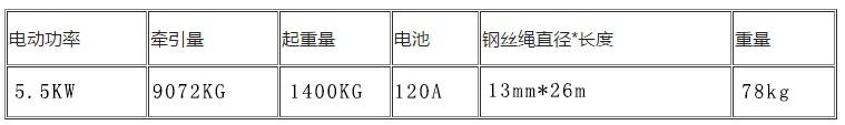 20000电动绞盘参数