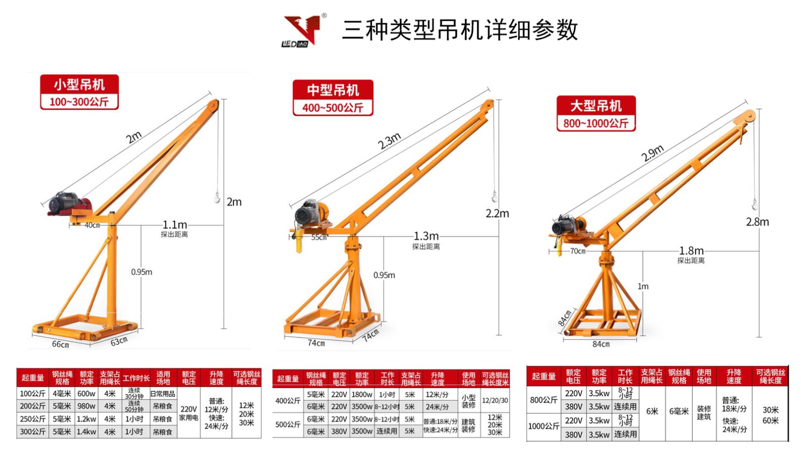 装修小吊机参数