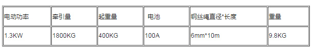 4000磅电动绞盘参数