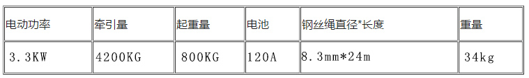 9500磅电动绞盘参数