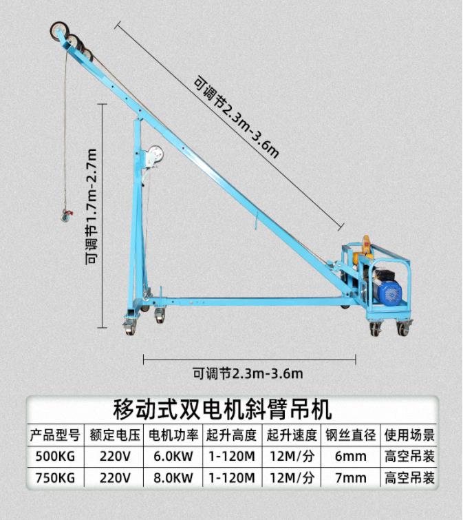 立柱式吊窗机参数