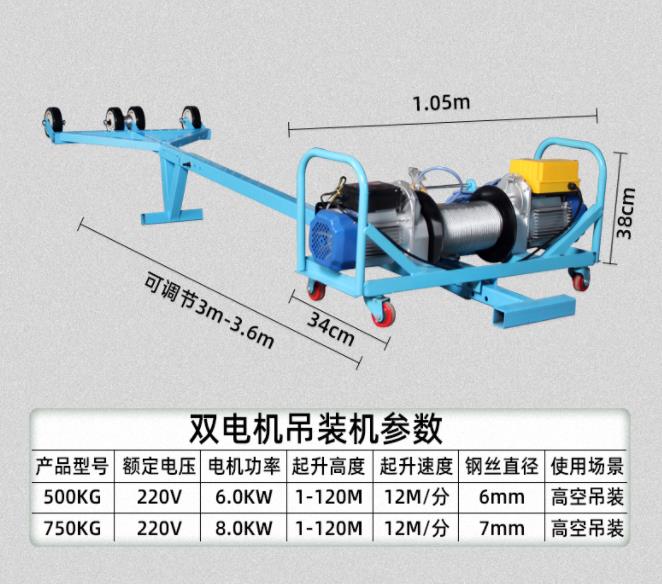 吊窗机参数