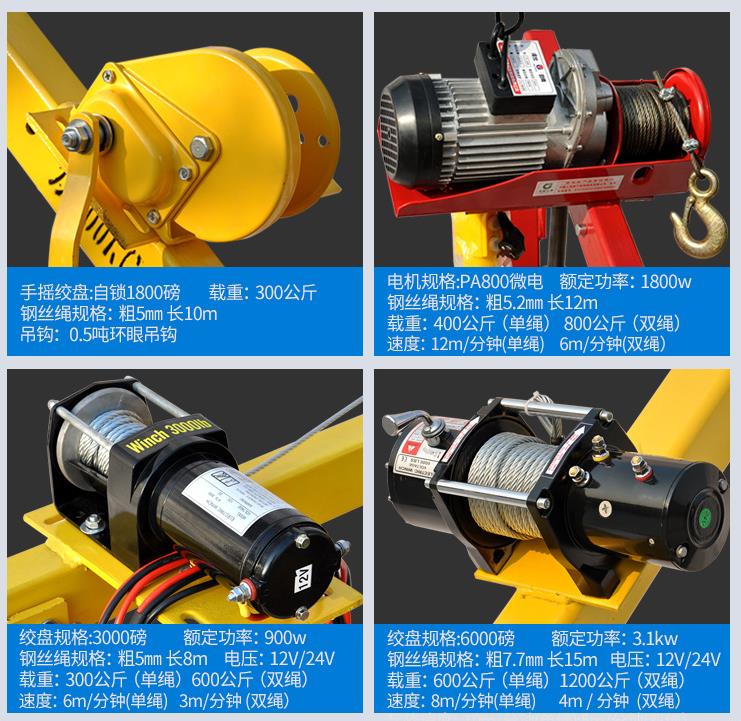 车用小吊机搭配使用电机