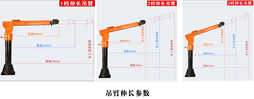 车载吊机吊臂伸展参数