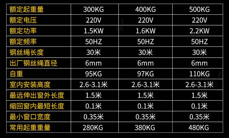 可伸缩500公斤小吊机技术参数